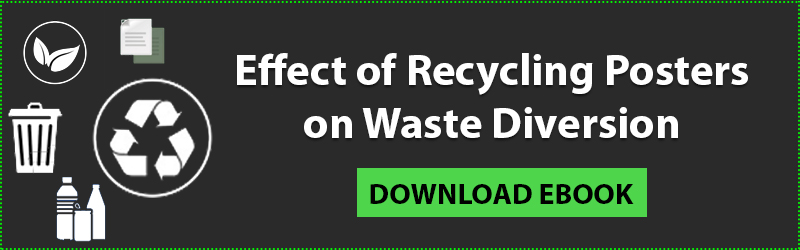Effect of Recycling Posters on Waste Diversion, organics collection