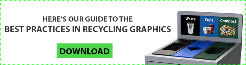 Recycling Graphics Guide, Recycling Posters, Standardized Recycling