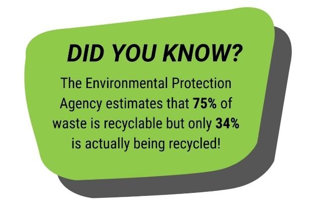 recycling, information, EPA