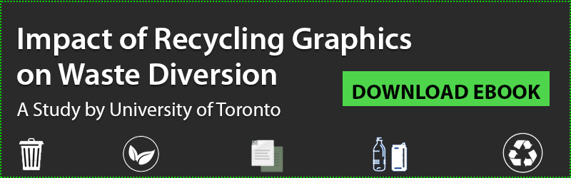Recycling Graphics, Recycling Posters, University of Toronto, Recycling and Waste containers, Recycling bin, Compost