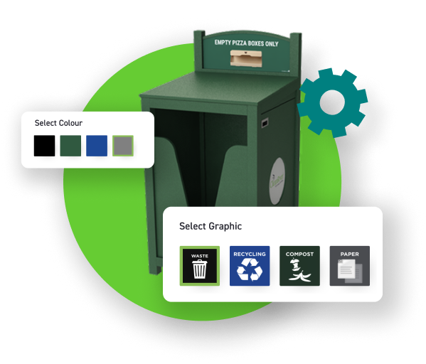 3D configurator diagram
